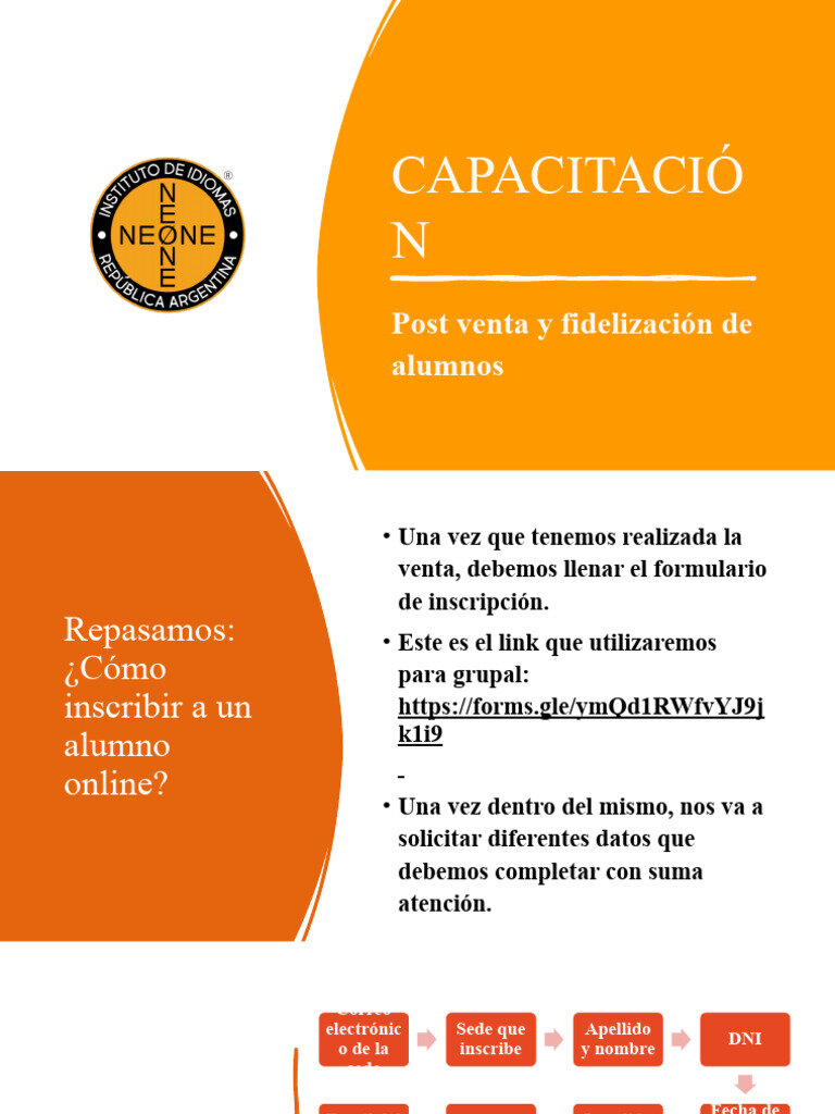 La Importancia de la Fidelización Post Venta
