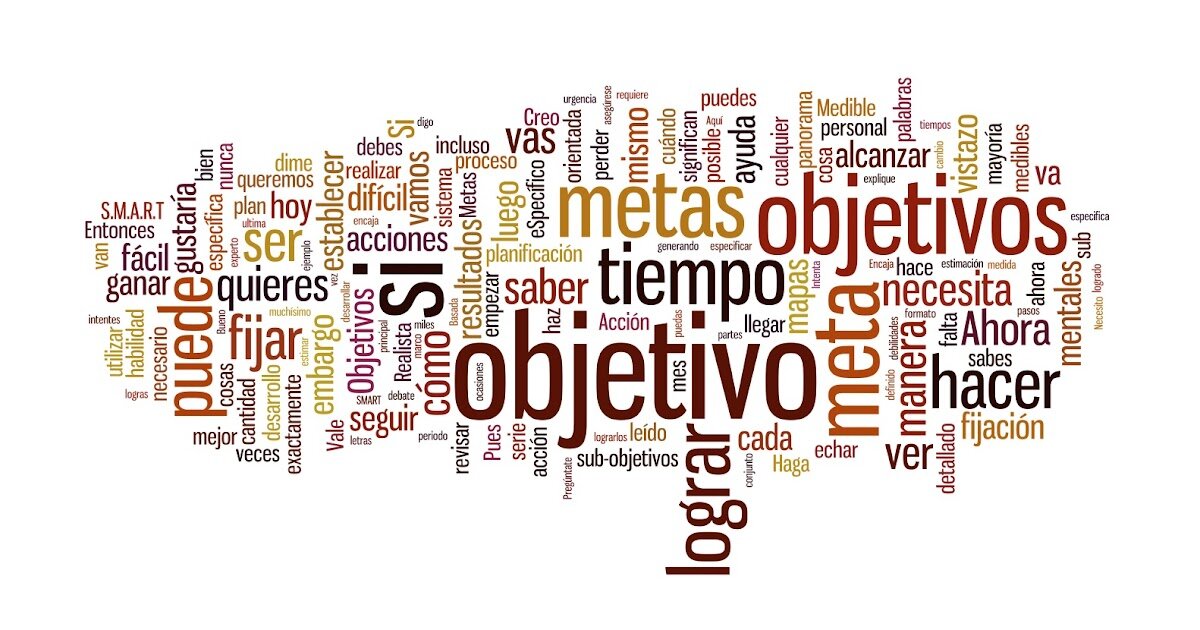 3. Establecimiento de Metas y Objetivos