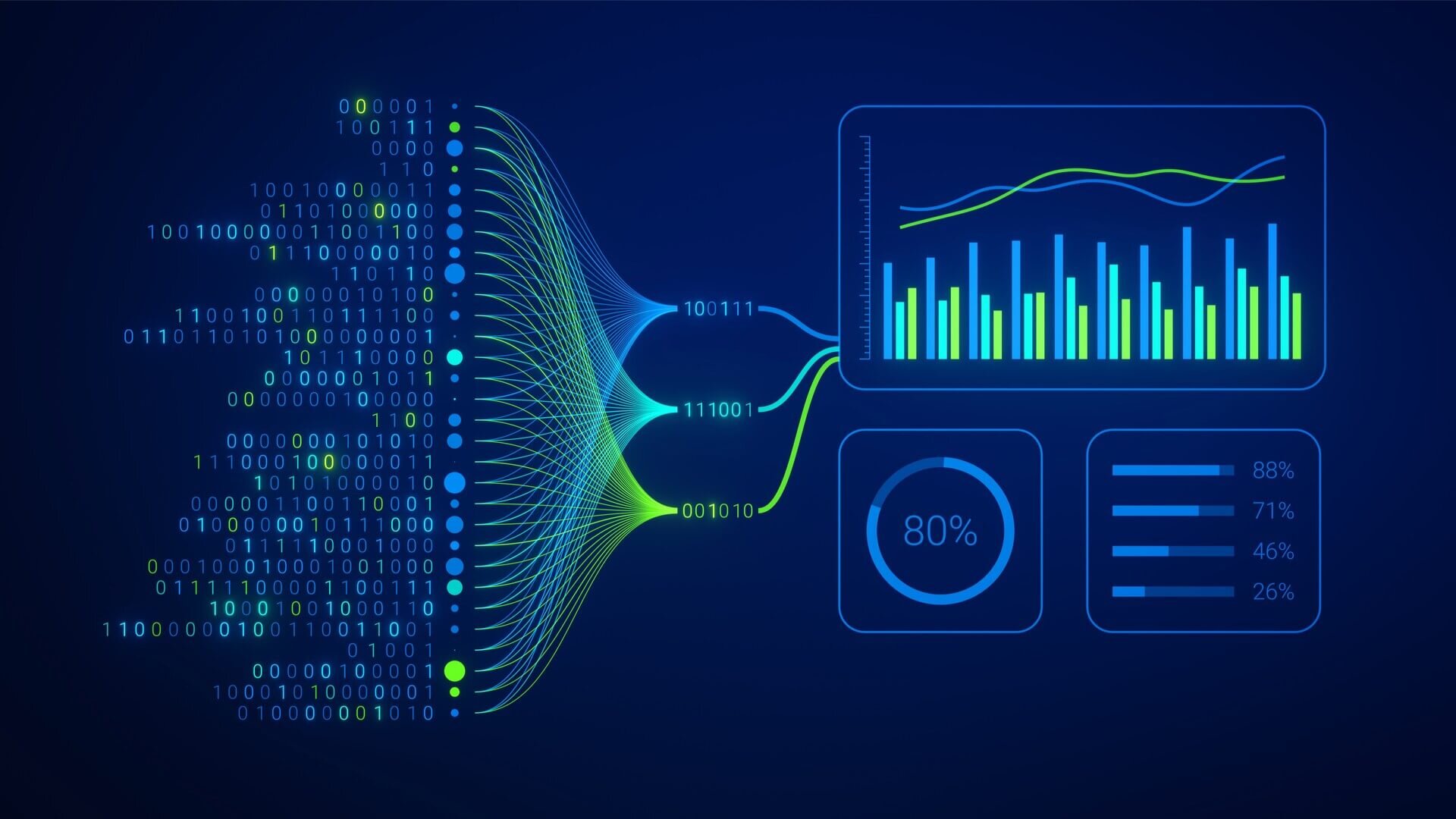 Análisis de datos y generación de informes para la toma de decisiones