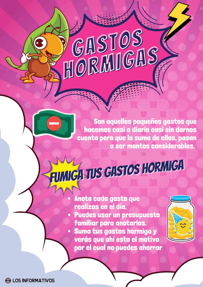 Beneficios de Controlar los Gastos Hormiga