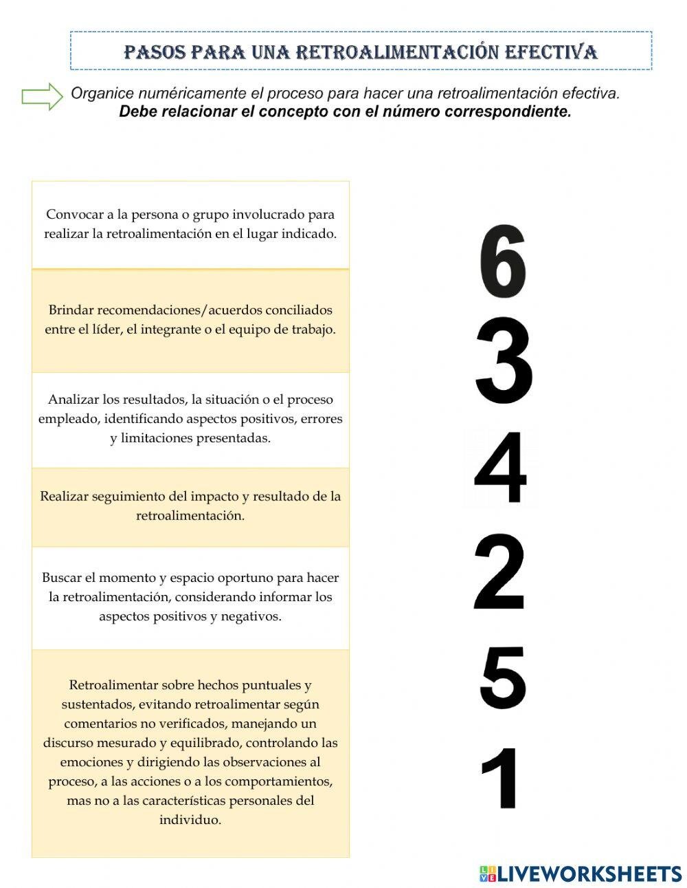 Cómo Dar Retroalimentación Efectiva: Una Guía Paso a Paso