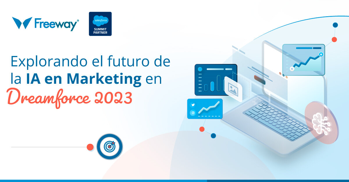 El Futuro de la IA en Marketing