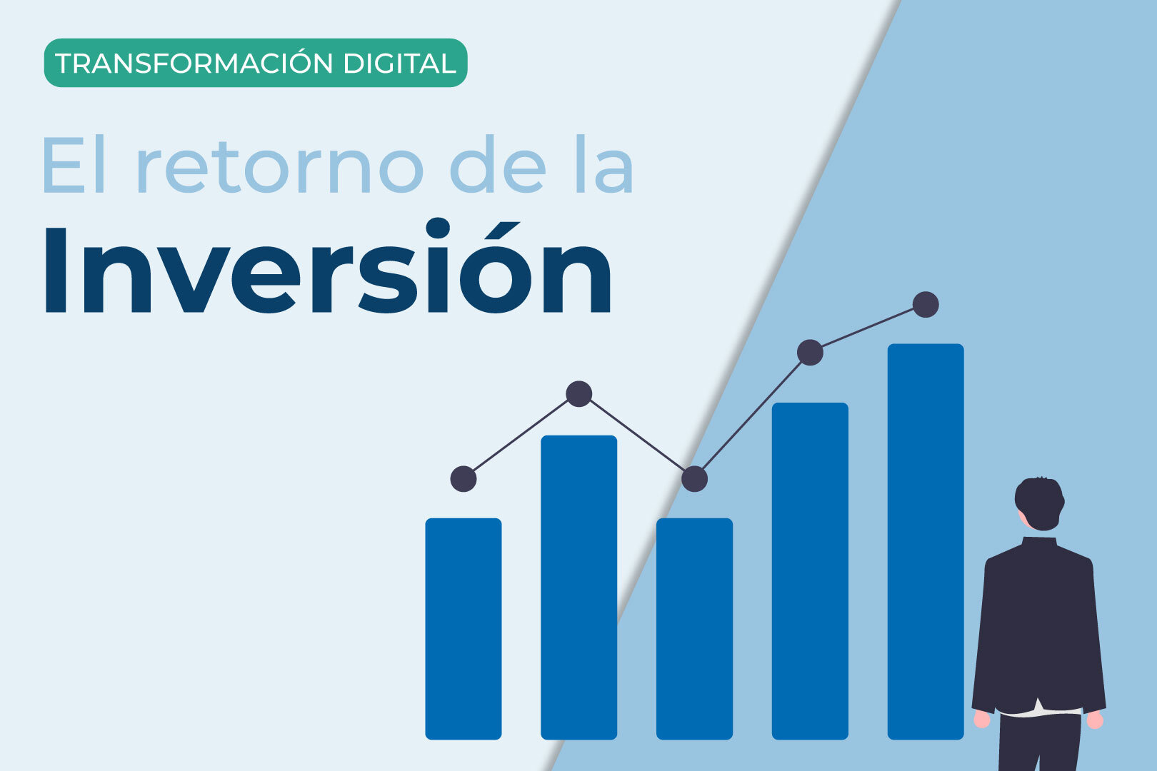El Impacto en el Retorno de la Inversión (ROI)