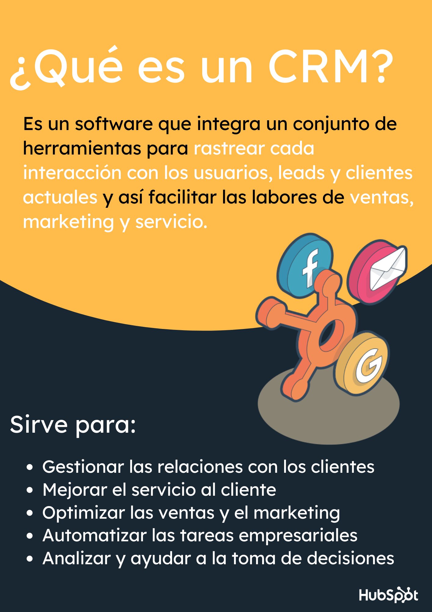 ¿Qué es un CRM y por qué es crucial para las ventas?