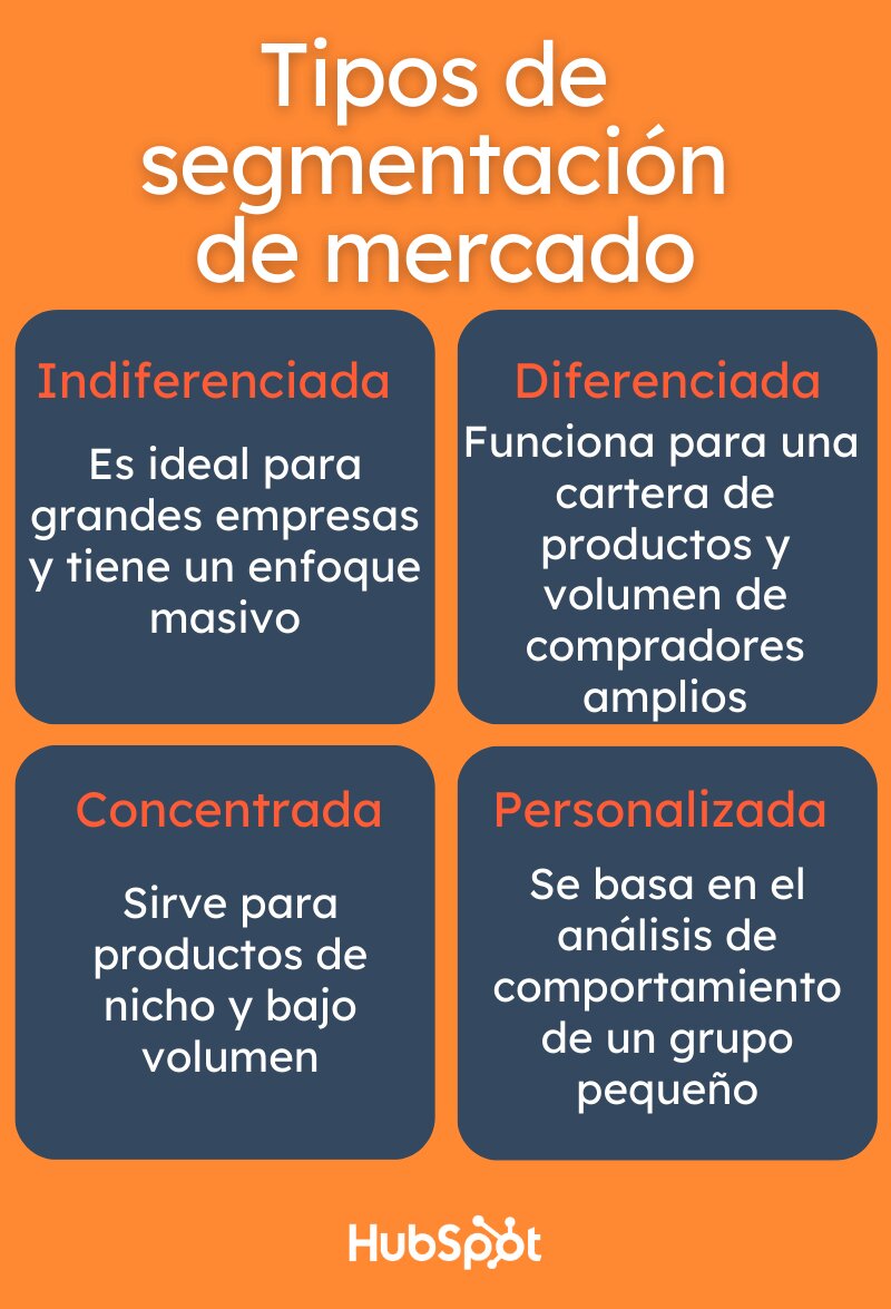 1. Entendiendo los Fundamentos del Mercado de Valores