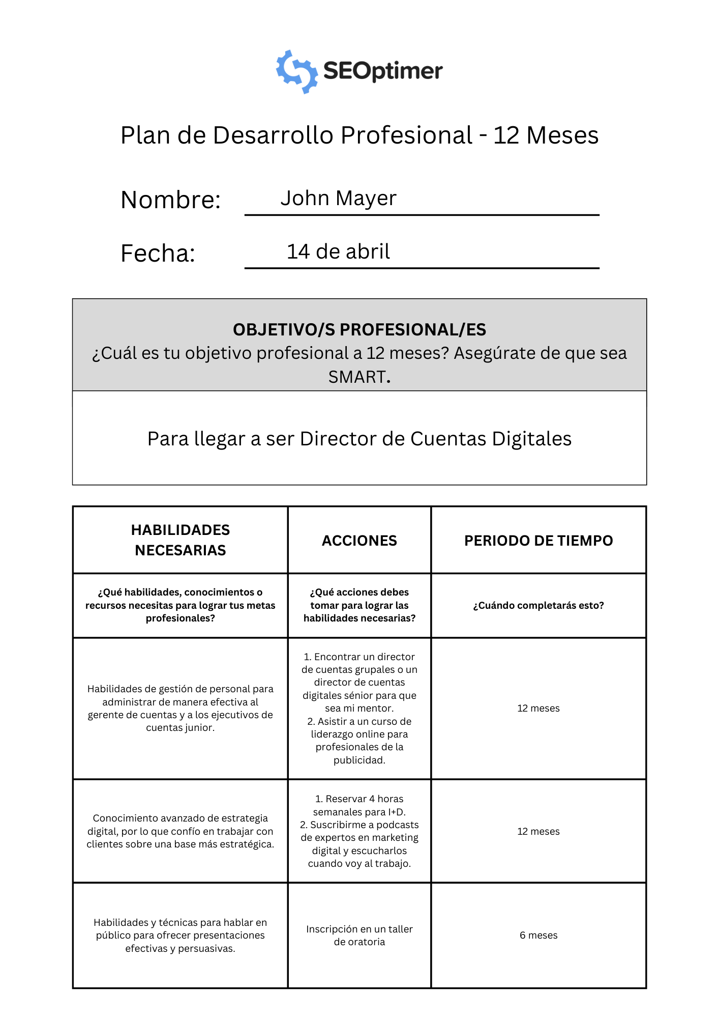 5. Falta de Desarrollo Profesional