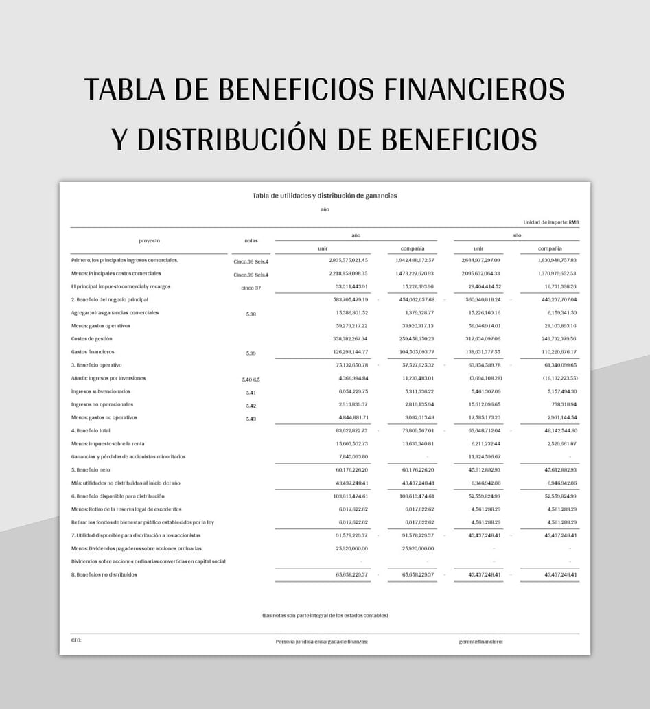 Ejemplo de Tabla de Beneficios Cuantificables