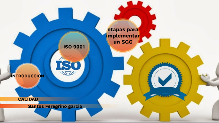 Herramientas y Técnicas para la Implementación del SGC