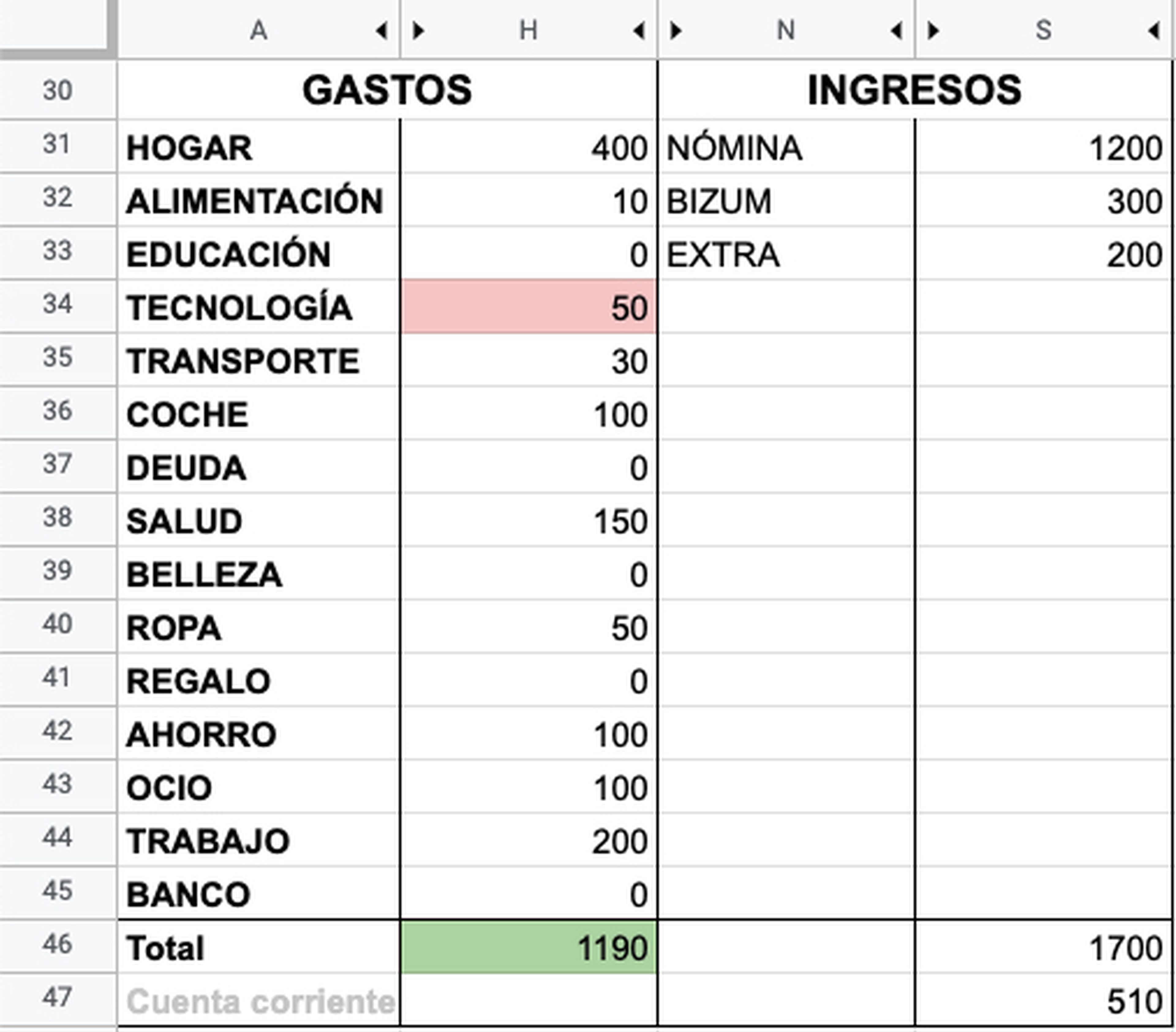 3.  Compara Ingresos y Gastos