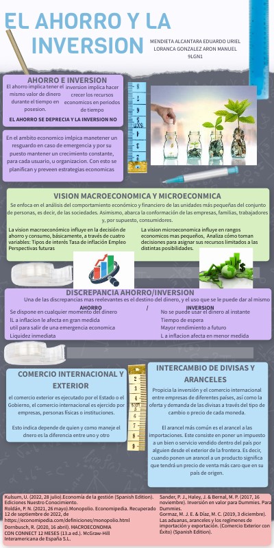 Estrategias de ahorro e inversión