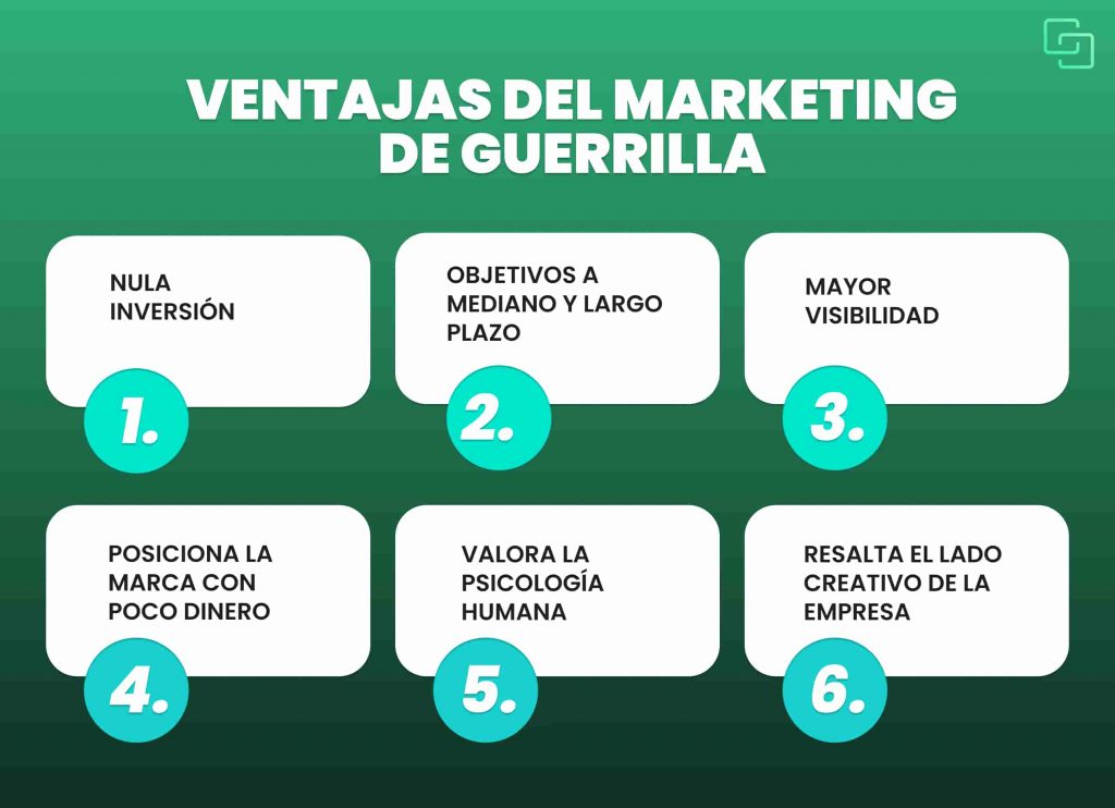 Guía Paso a Paso para Implementar una Campaña de Marketing de Guerrilla