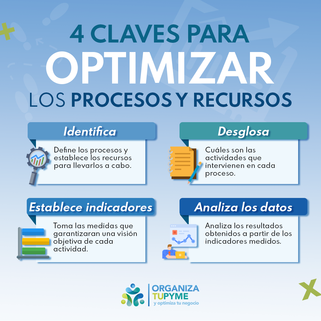 ¿Por qué es crucial optimizar los procesos internos?