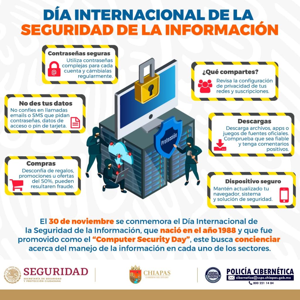 Seguridad de la Información
