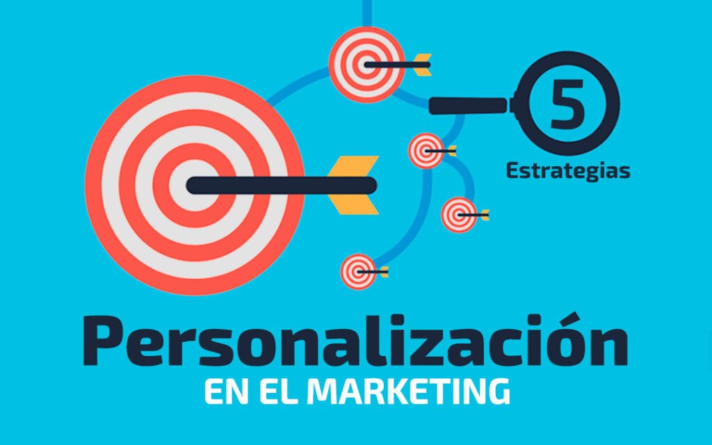 Tipos de Personalización en Marketing