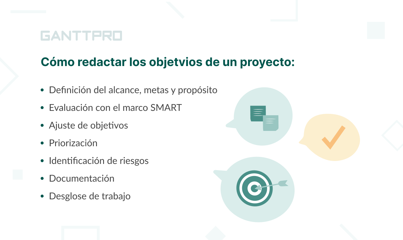 1. Definición del Objetivo del Análisis de Mercado
