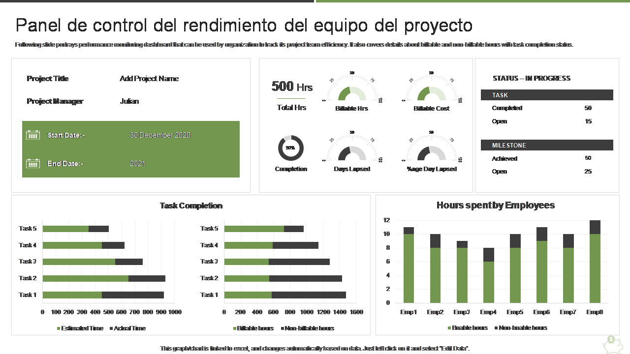 Medición y Monitoreo del Rendimiento