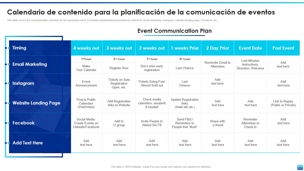 Ejemplo de Planificación de Contenido