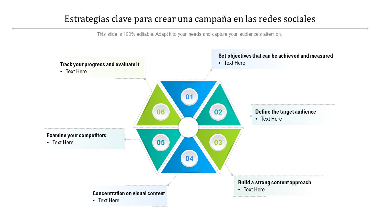 Ejemplos de Campañas de Marketing Social Exitosas