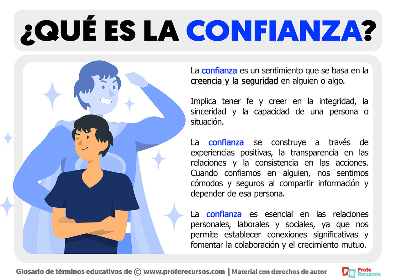 Ejemplos Prácticos: Confianza en Acción