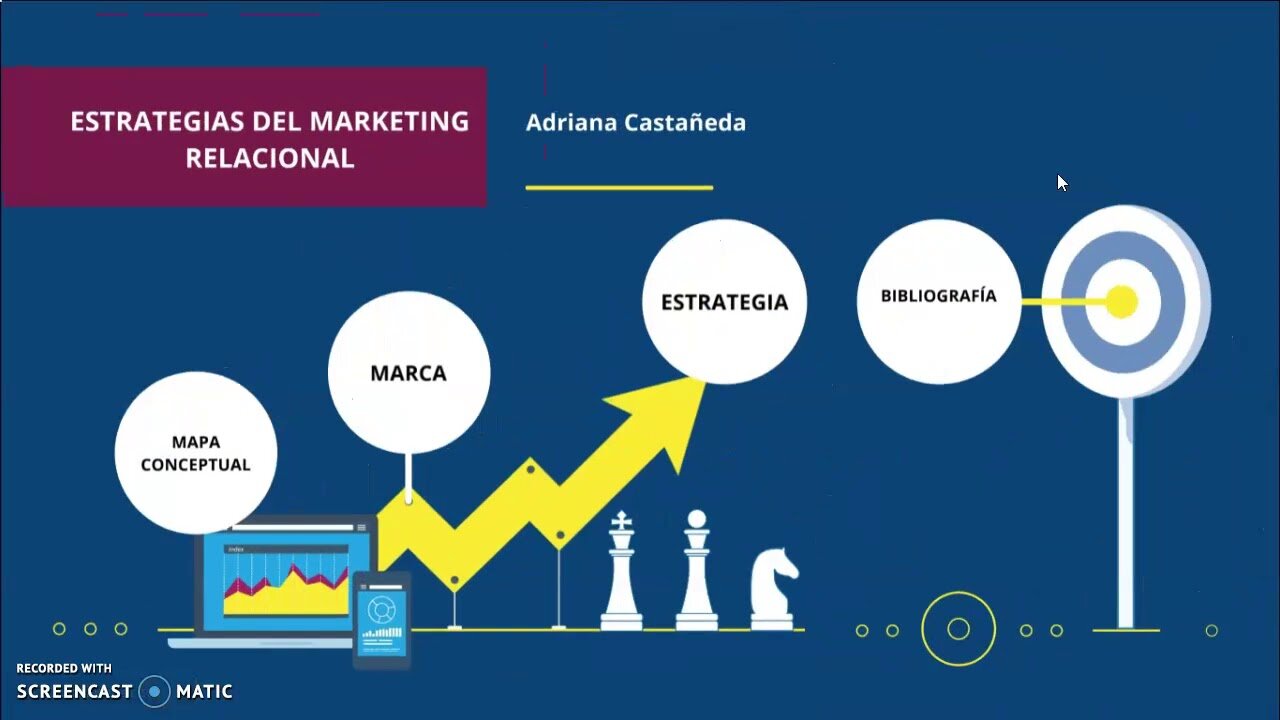 Estrategias Clave del Marketing Relacional