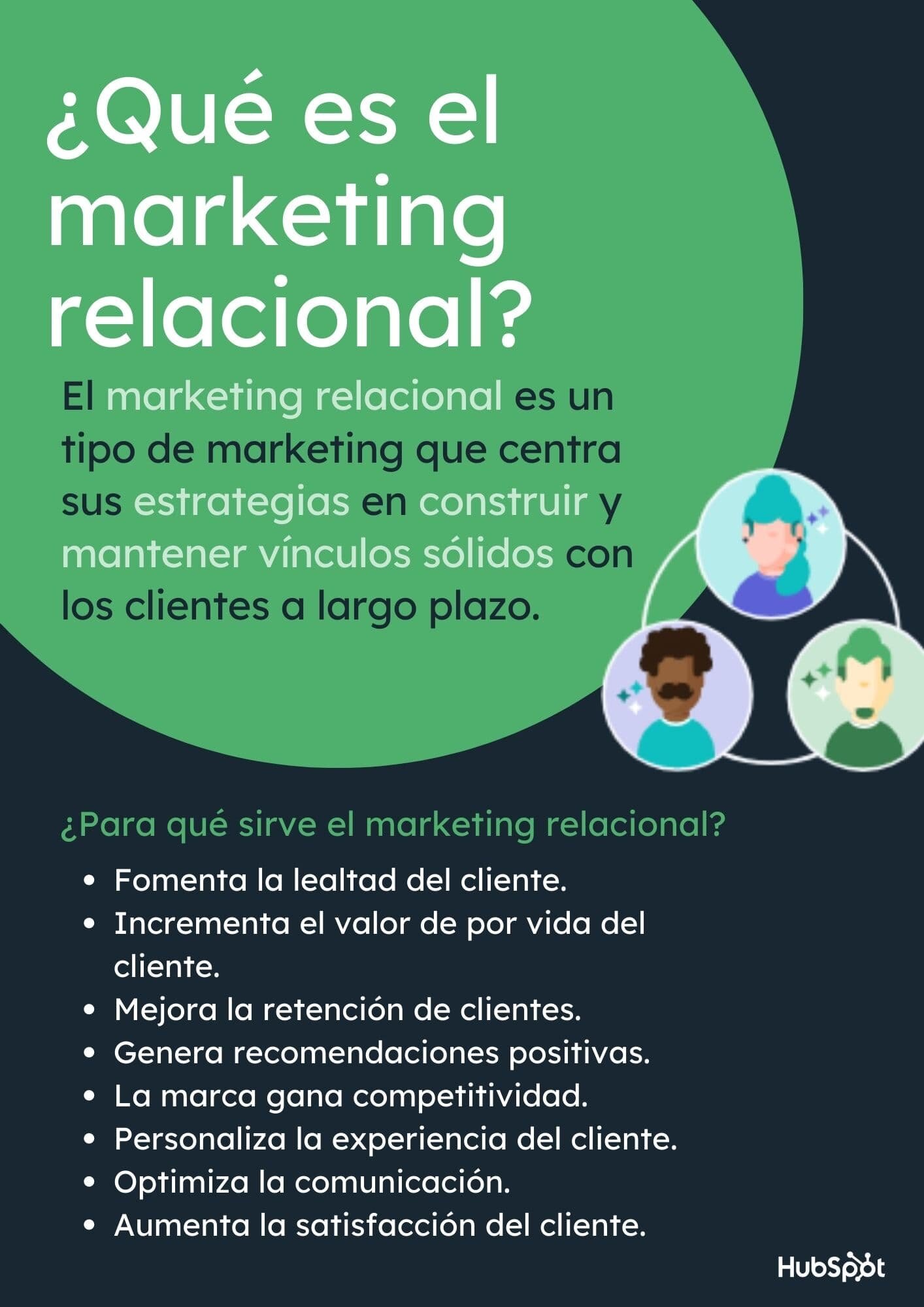 ¿Qué es el Marketing Relacional?