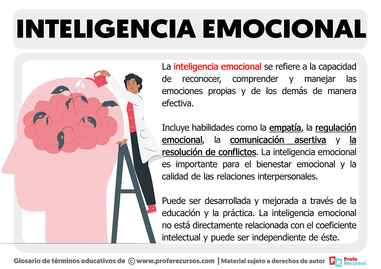 ¿Qué es la Inteligencia Emocional y Por Qué es Importante?