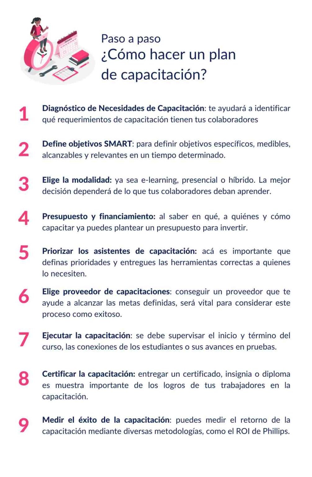 Tabla de Ejemplos de Capacitación Continua por Área