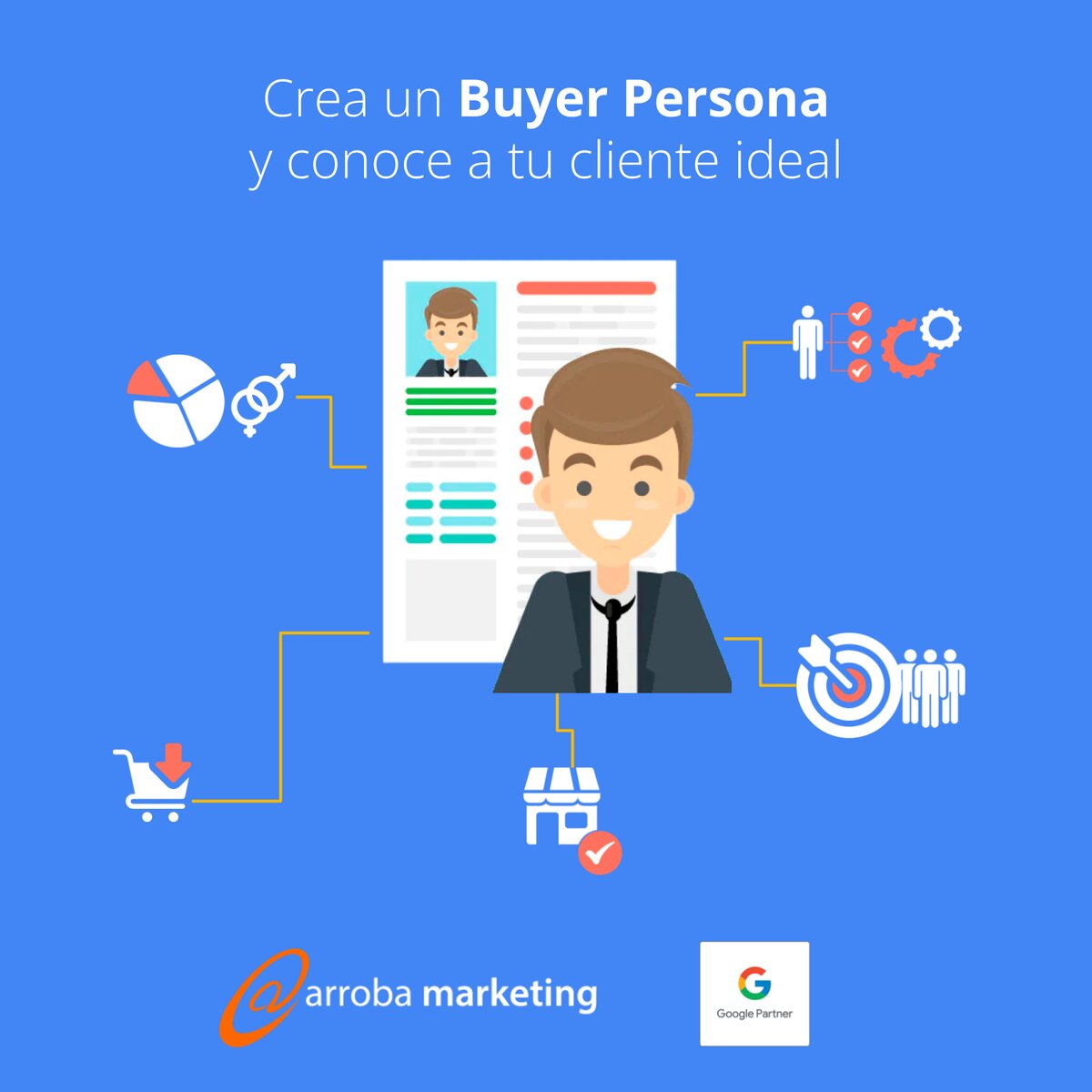 1. Entendiendo a tu Cliente Ideal (Buyer Persona)