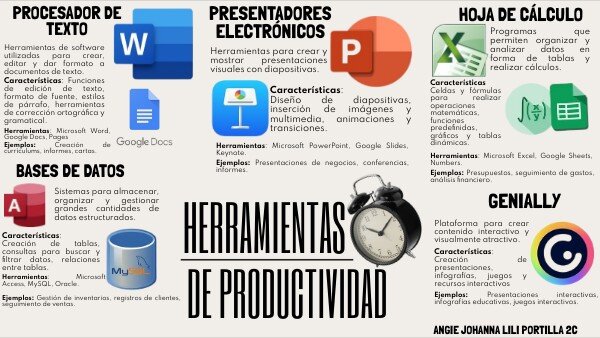 3. Herramientas y Tecnologías para la Productividad
