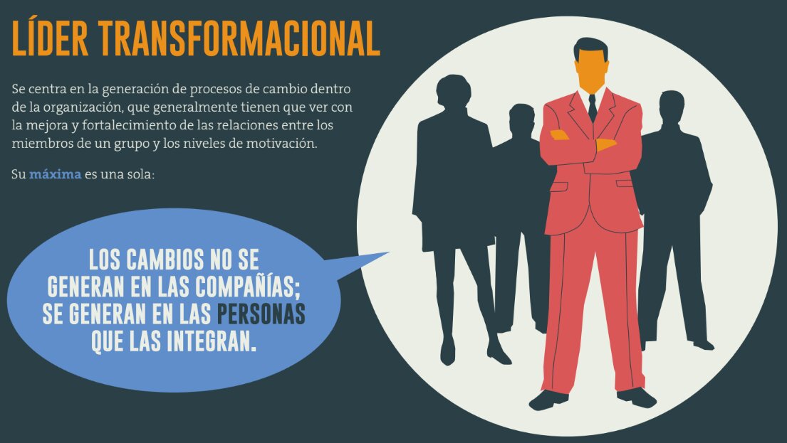 Ejemplos de Liderazgo Transformador