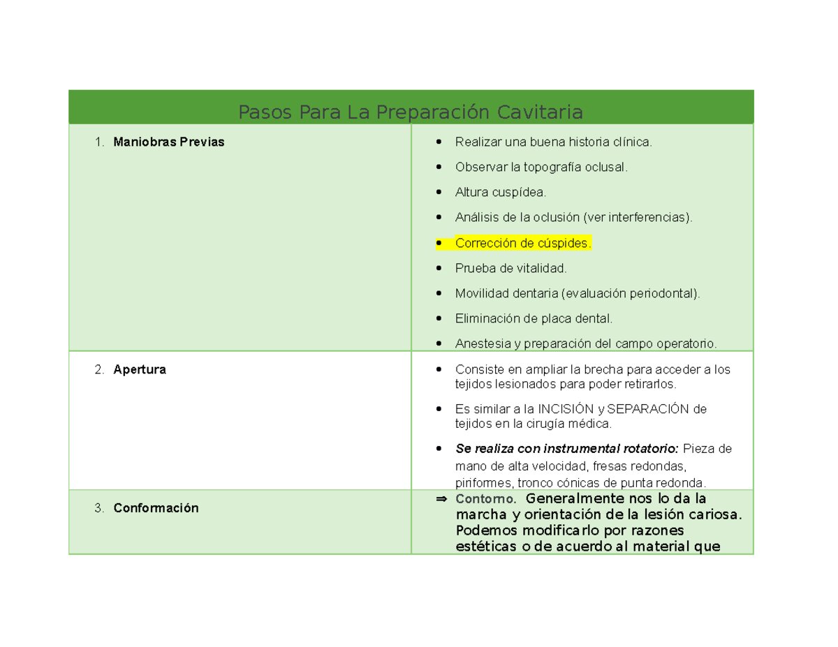 Guía Paso a Paso para una Preparación Efectiva