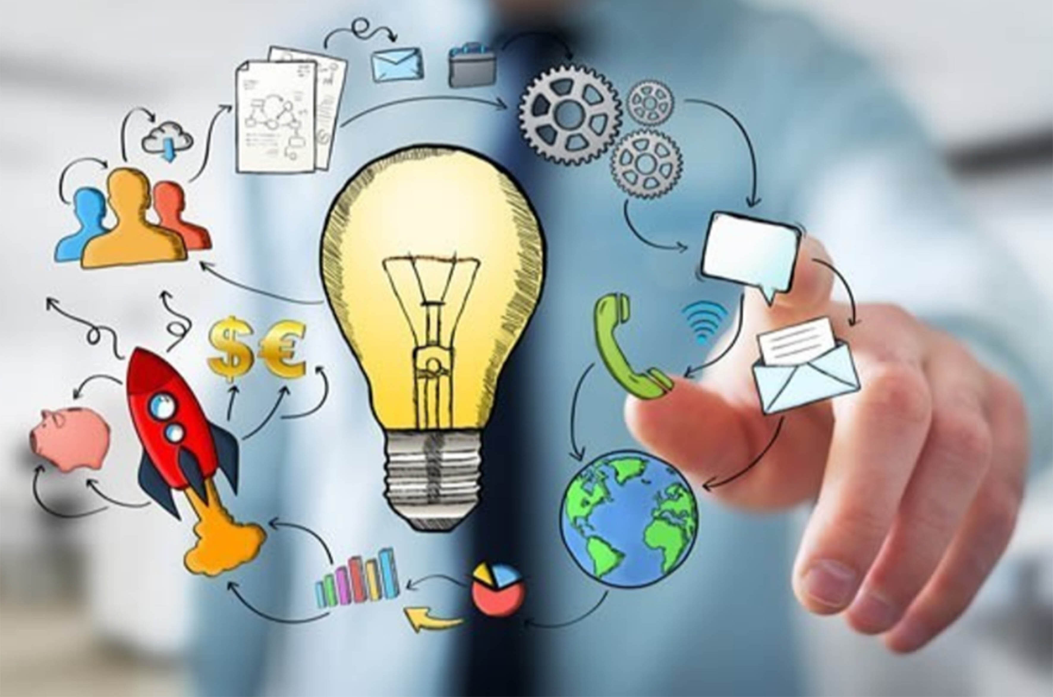 Innovación y Creatividad