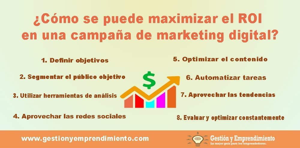 ¿Por qué es importante medir el ROI en Marketing?