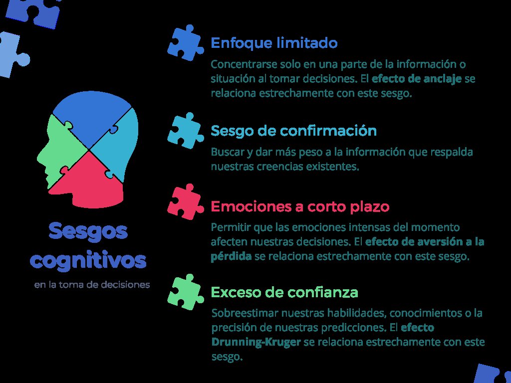 Sesgos Cognitivos y la Toma de Decisiones